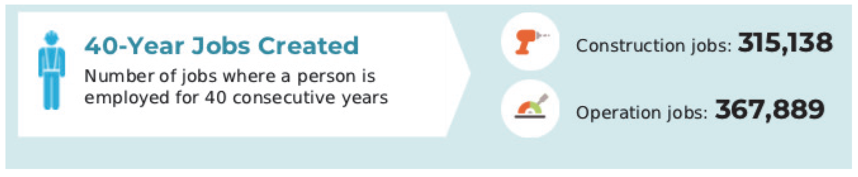 Risks 11 00150 g015 Risks 11 00150 g015