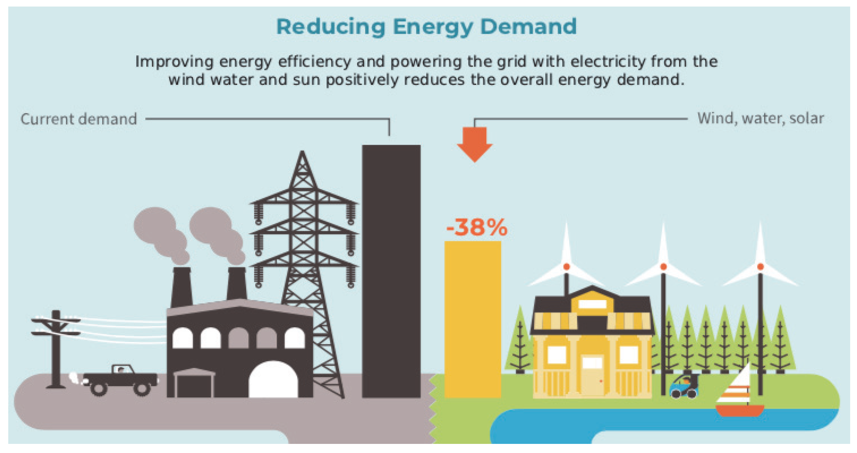Risks 11 00150 g016 Risks 11 00150 g016
