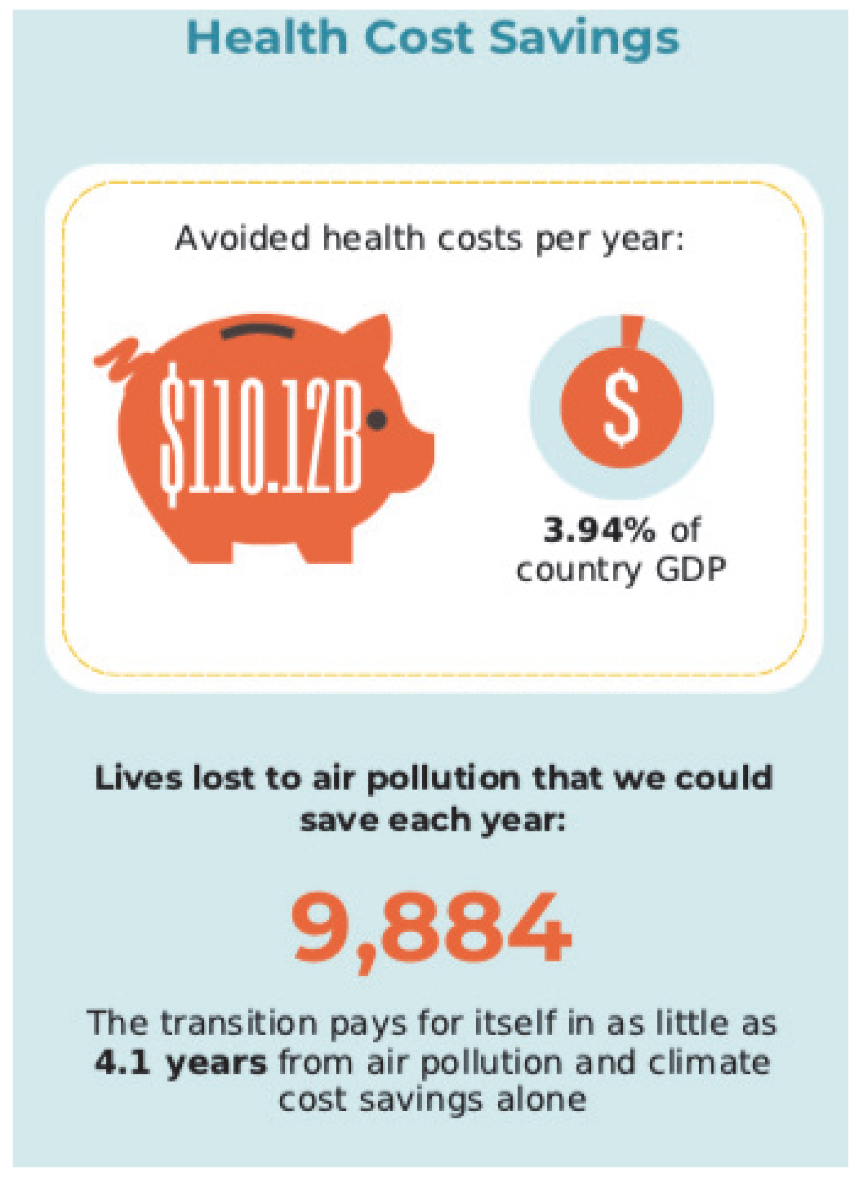 Risks 11 00150 g017 Risks 11 00150 g017