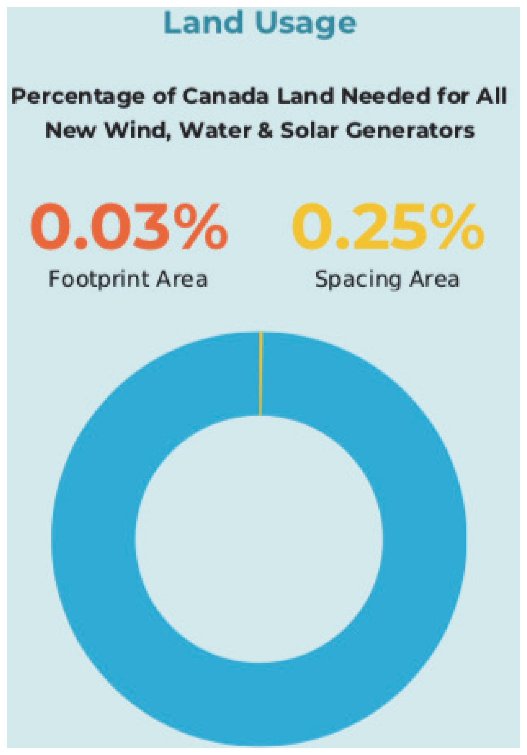 Risks 11 00150 g018 Risks 11 00150 g018