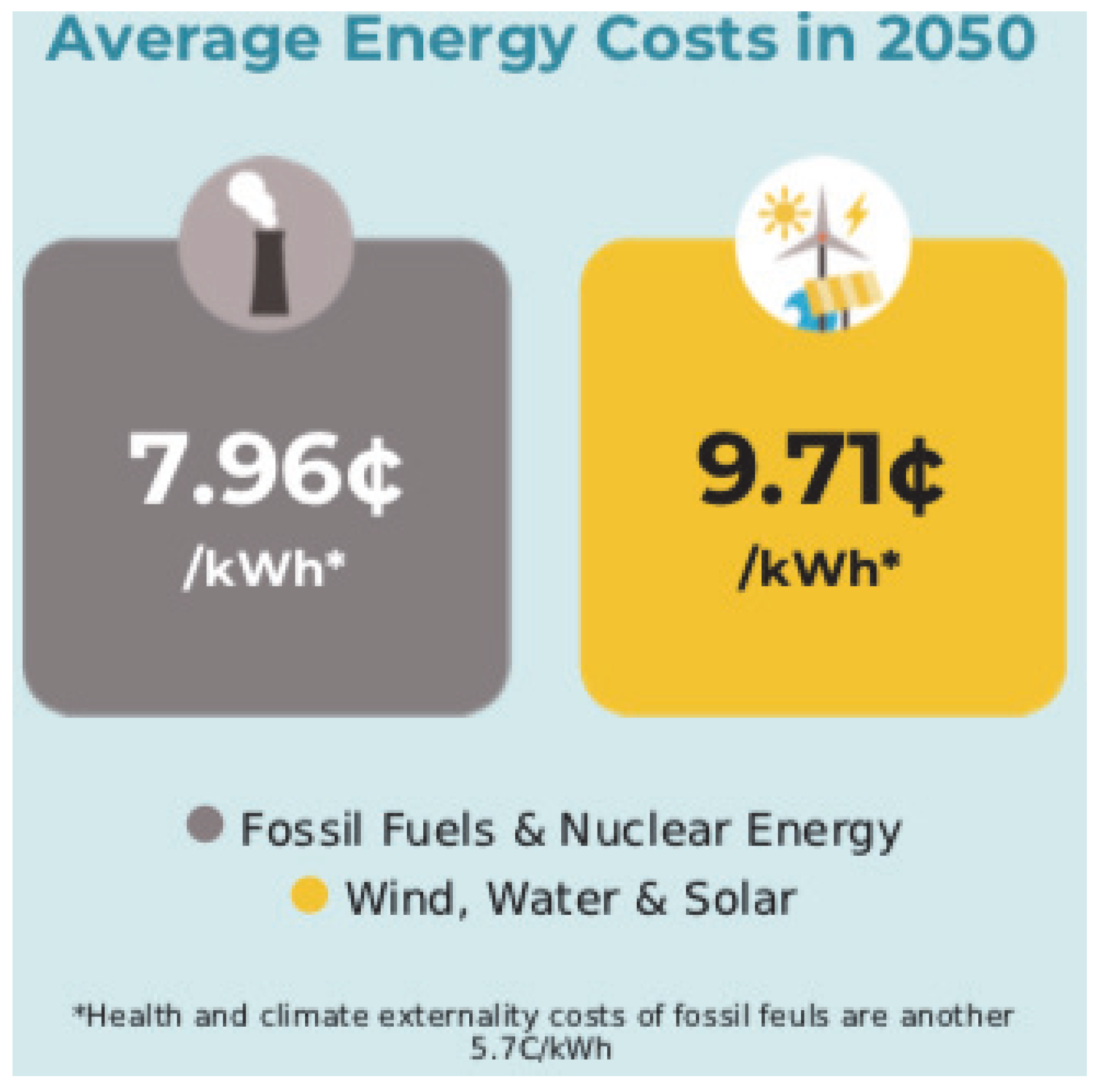 Risks 11 00150 g019 Risks 11 00150 g019