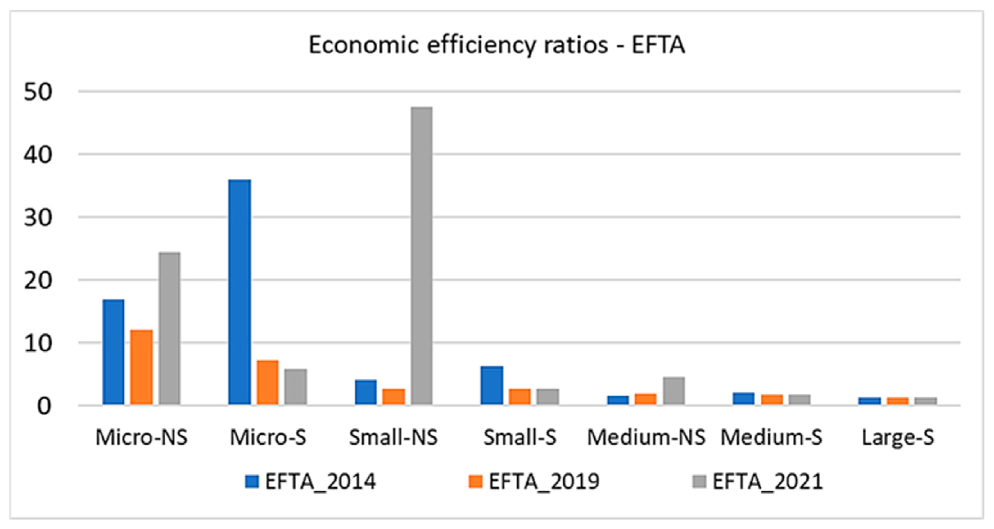 Risks 12 00030 g007a