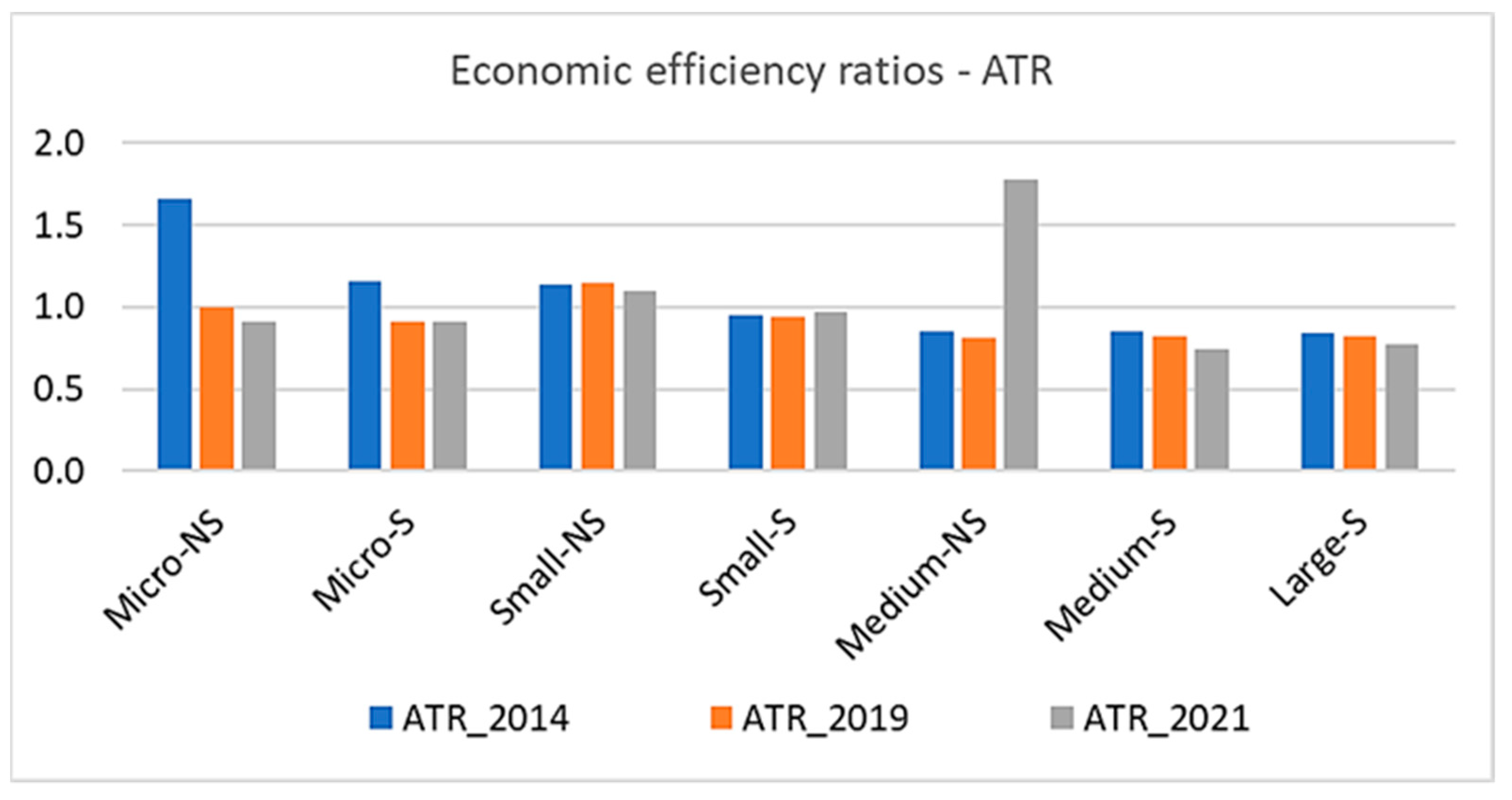 Risks 12 00030 g007b