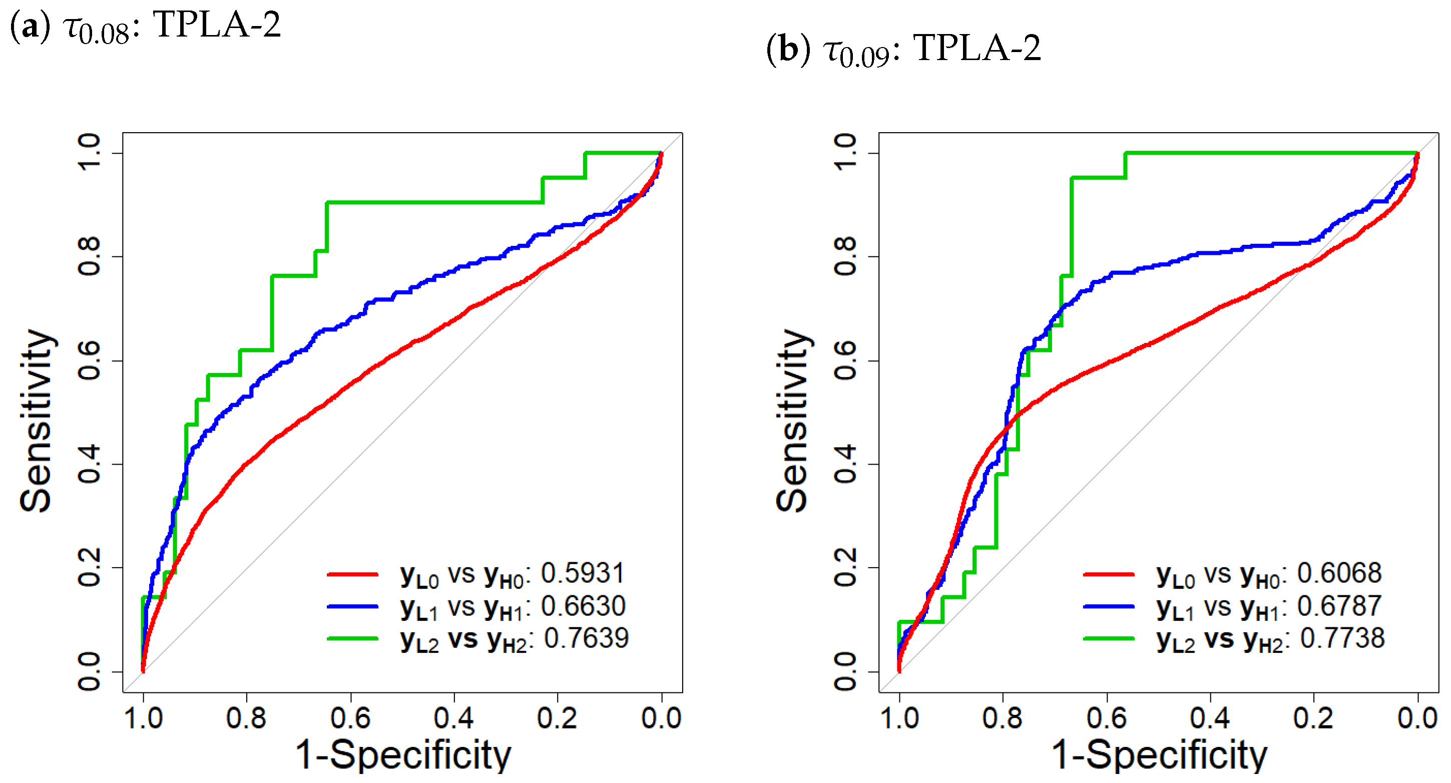 Risks 12 00137 g005a