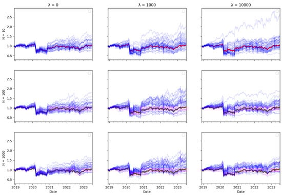 Risks 12 00155 g0a10