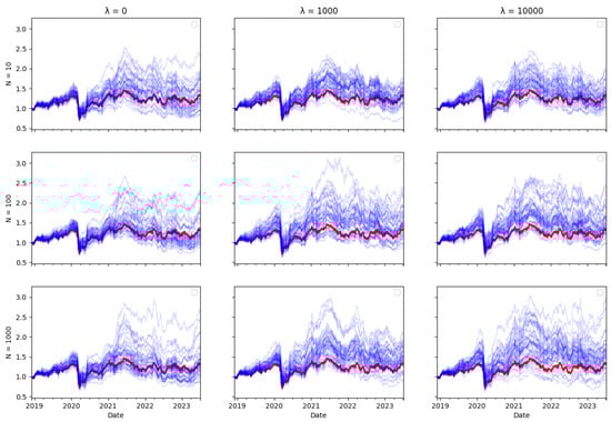 Risks 12 00155 g0a11
