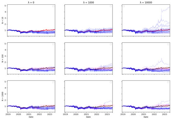 Risks 12 00155 g0a12