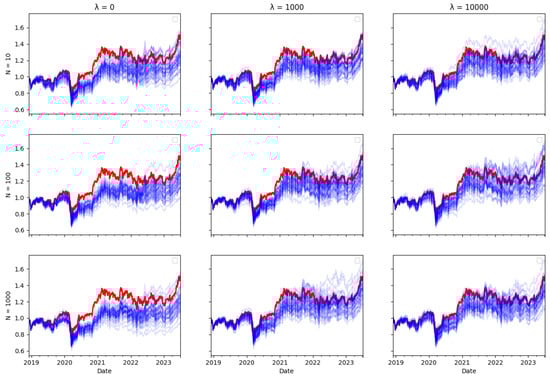 Risks 12 00155 g0a13