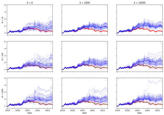 Risks 12 00155 g0a14