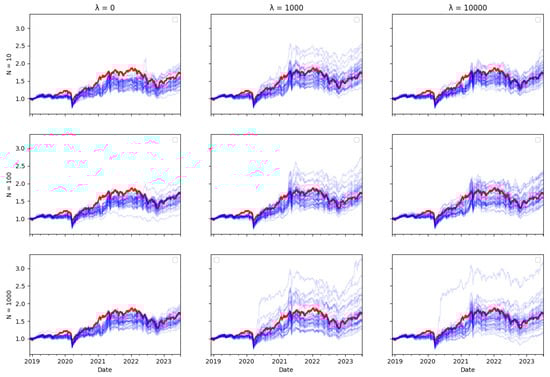 Risks 12 00155 g0a15