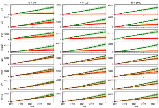 Risks 12 00155 g0a16