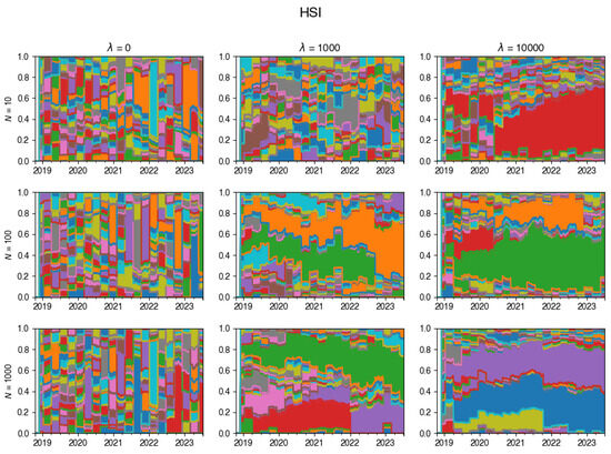 Risks 12 00155 g0a17