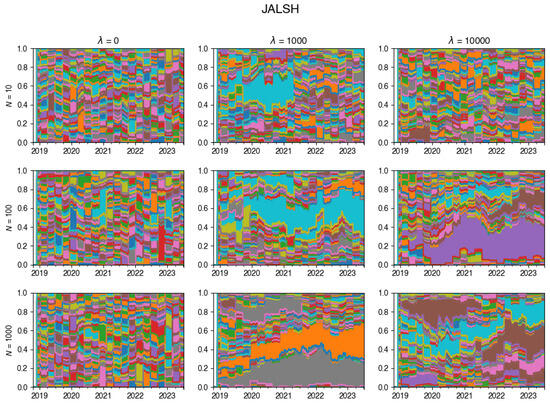 Risks 12 00155 g0a18