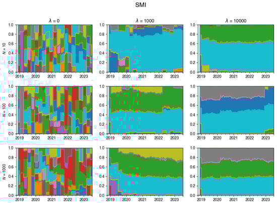 Risks 12 00155 g0a20