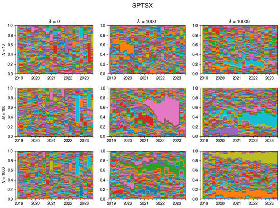 Risks 12 00155 g0a21