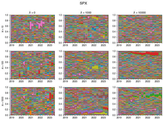 Risks 12 00155 g0a22