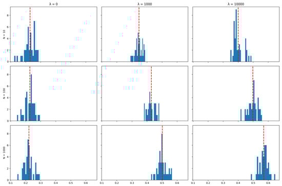 Risks 12 00155 g0a24