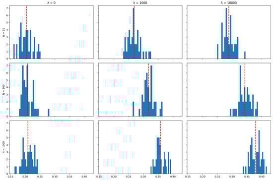 Risks 12 00155 g0a25