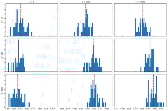 Risks 12 00155 g0a26