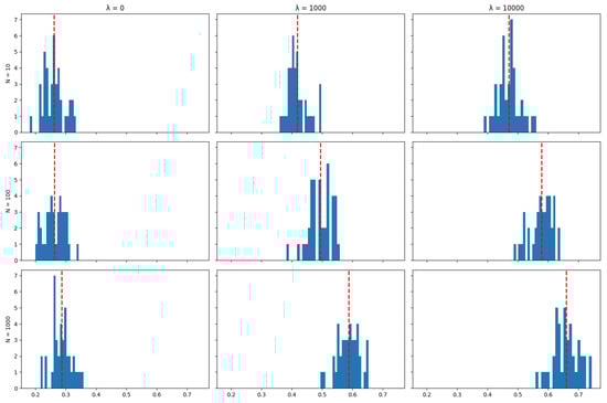 Risks 12 00155 g0a27