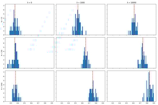 Risks 12 00155 g0a28