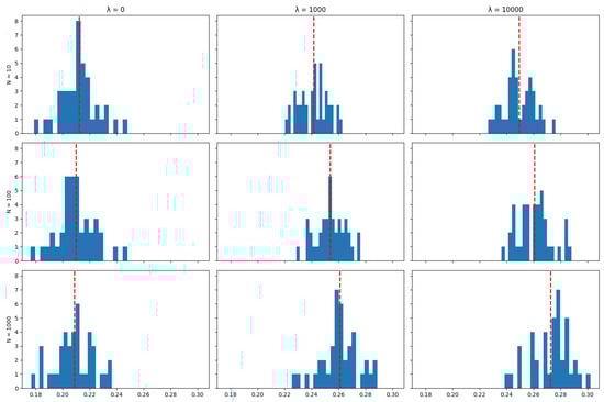 Risks 12 00155 g0a29