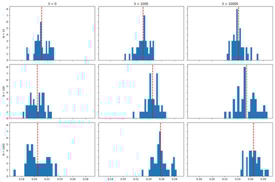 Risks 12 00155 g0a30