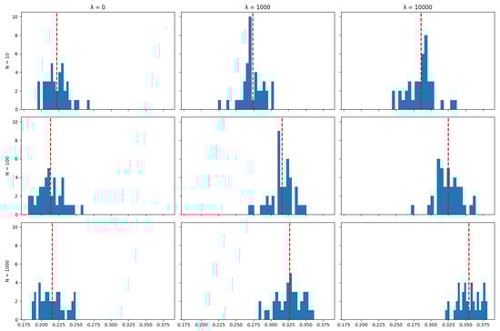 Risks 12 00155 g0a31