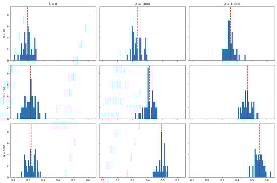 Risks 12 00155 g0a32