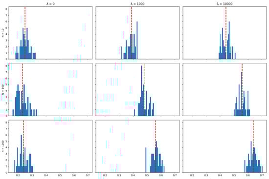 Risks 12 00155 g0a33