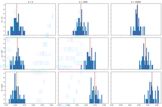 Risks 12 00155 g0a34