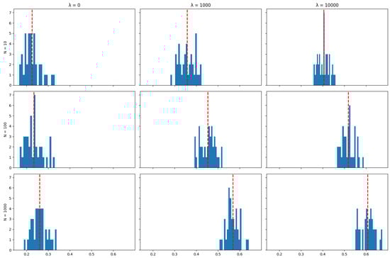 Risks 12 00155 g0a35