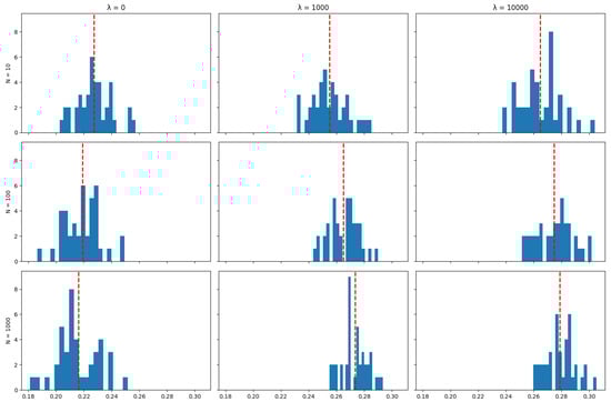 Risks 12 00155 g0a36