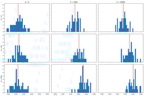 Risks 12 00155 g0a37