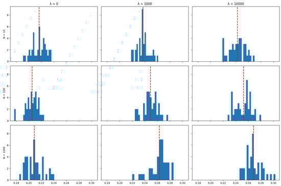 Risks 12 00155 g0a38