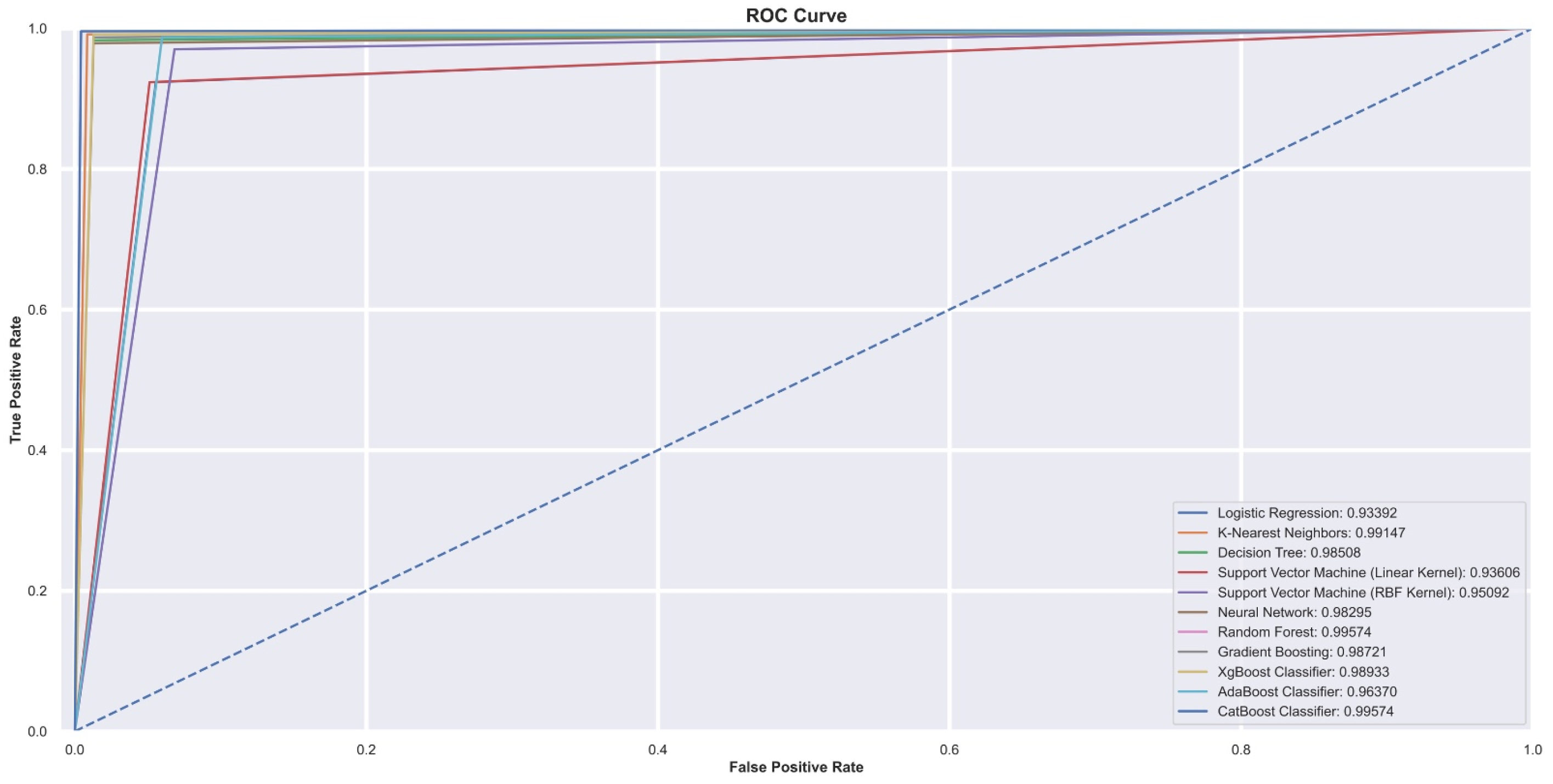 Risks 12 00185 g002