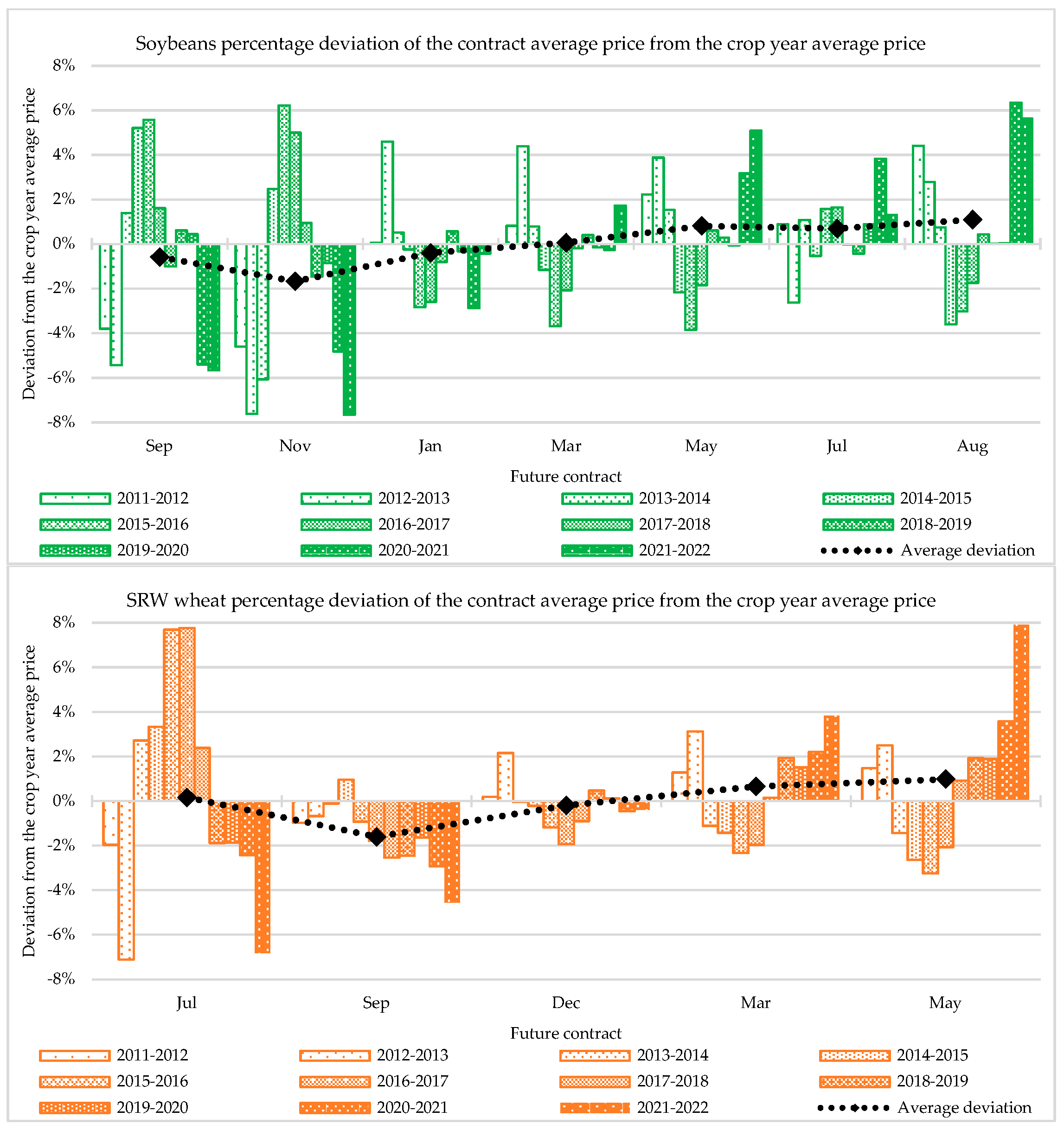 Risks 13 00009 g001b
