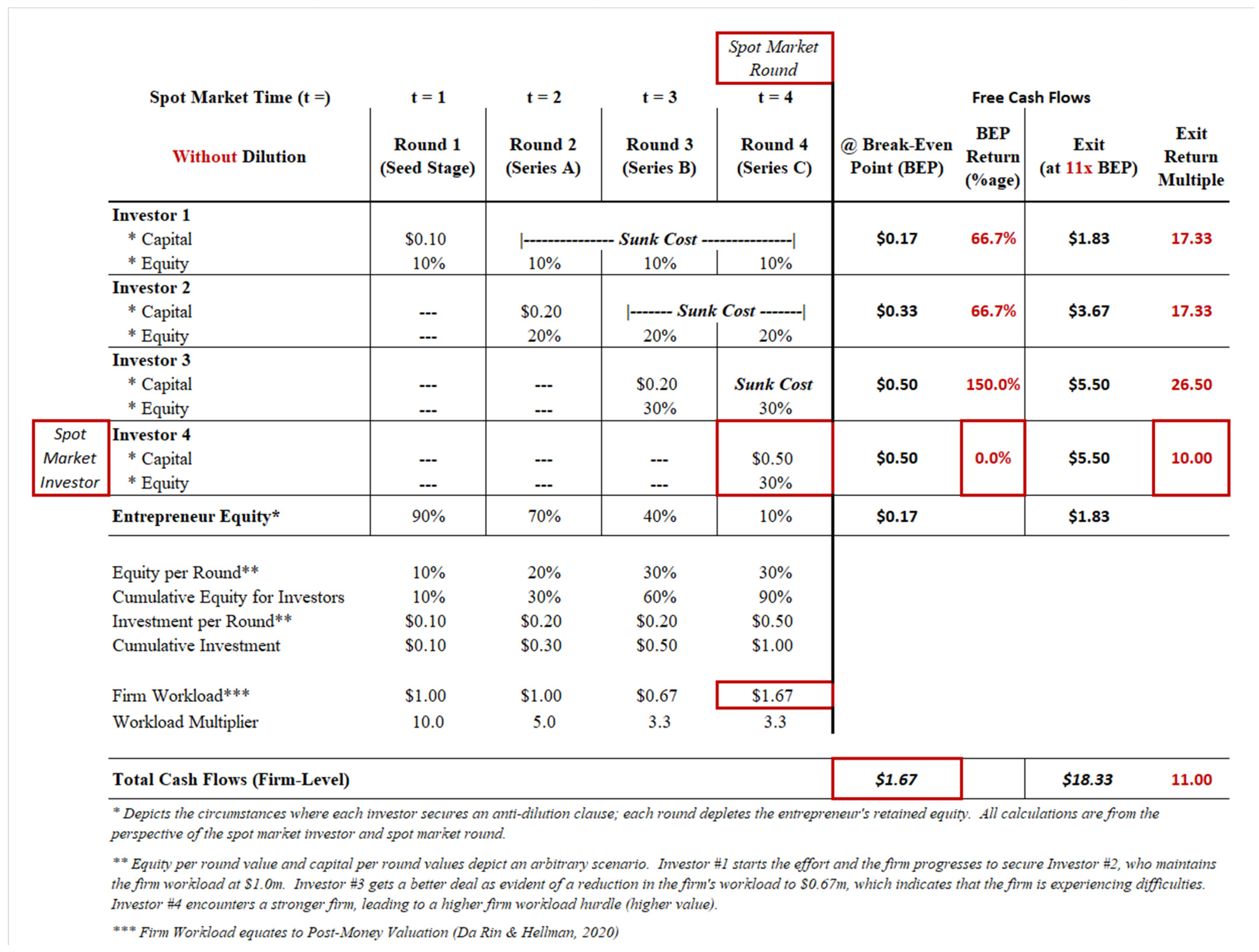 Risks 13 00022 i001 Risks 13 00022 i001
