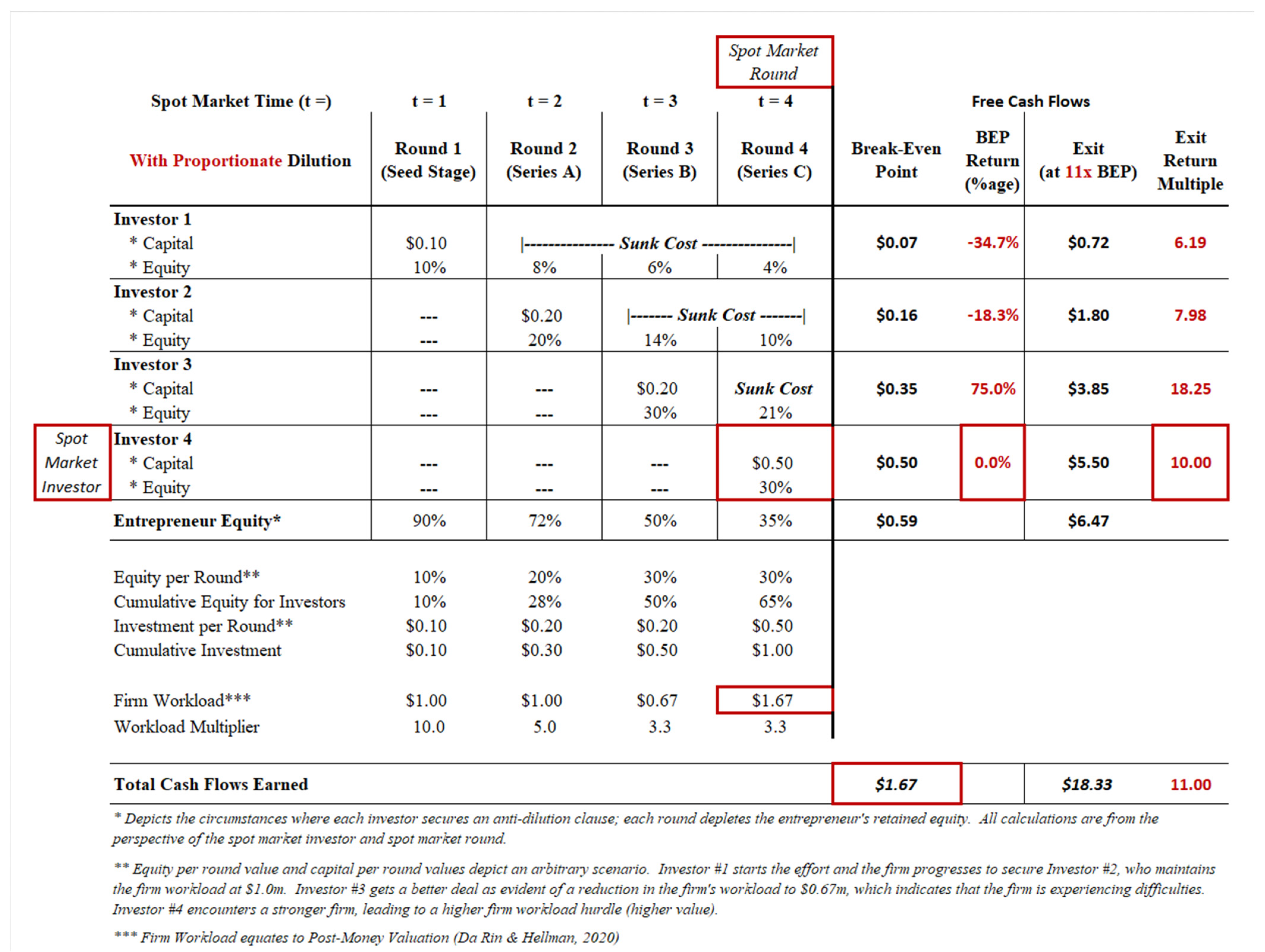 Risks 13 00022 i002 Risks 13 00022 i002