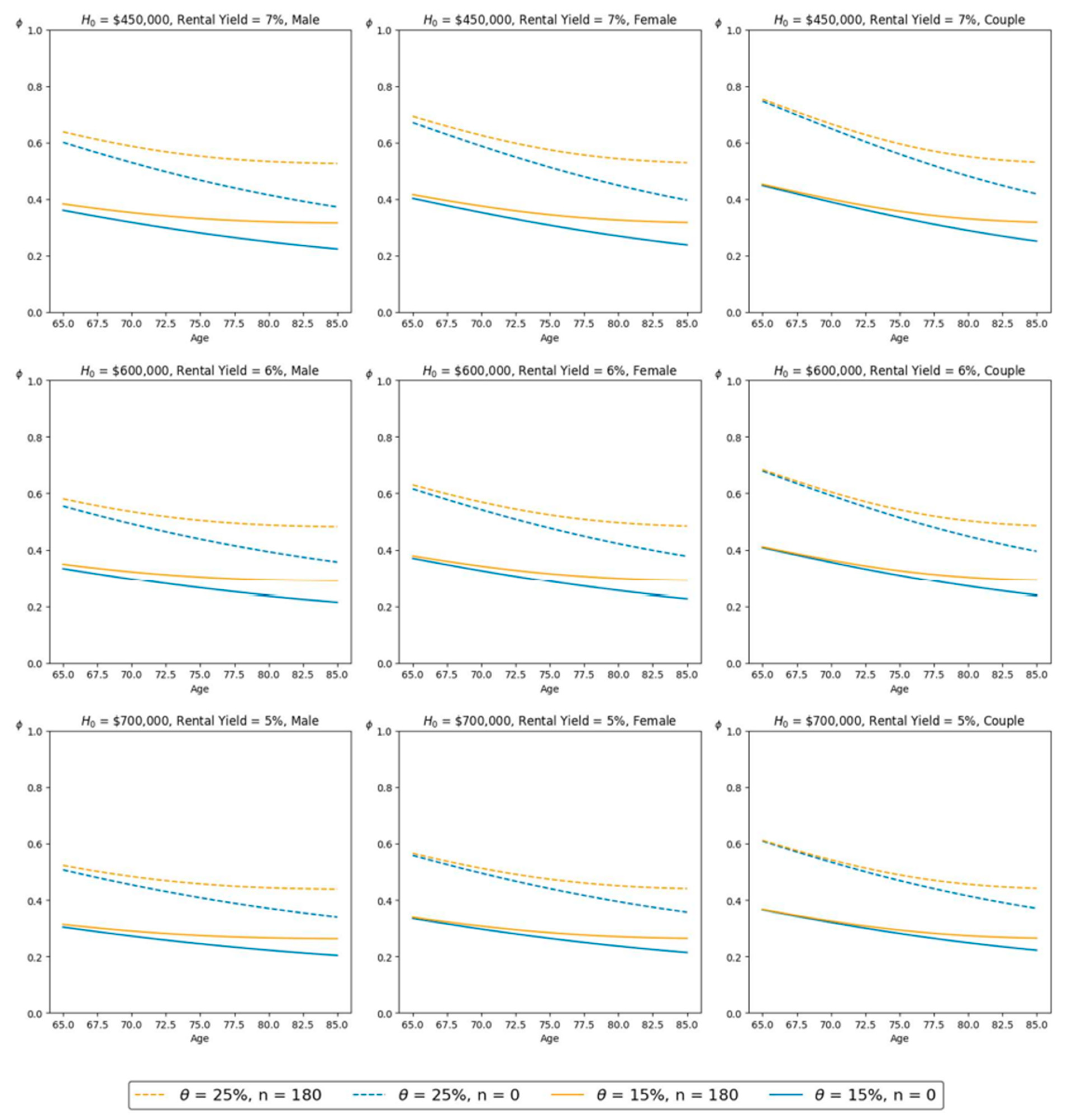 Risks 13 00023 g001 Risks 13 00023 g001