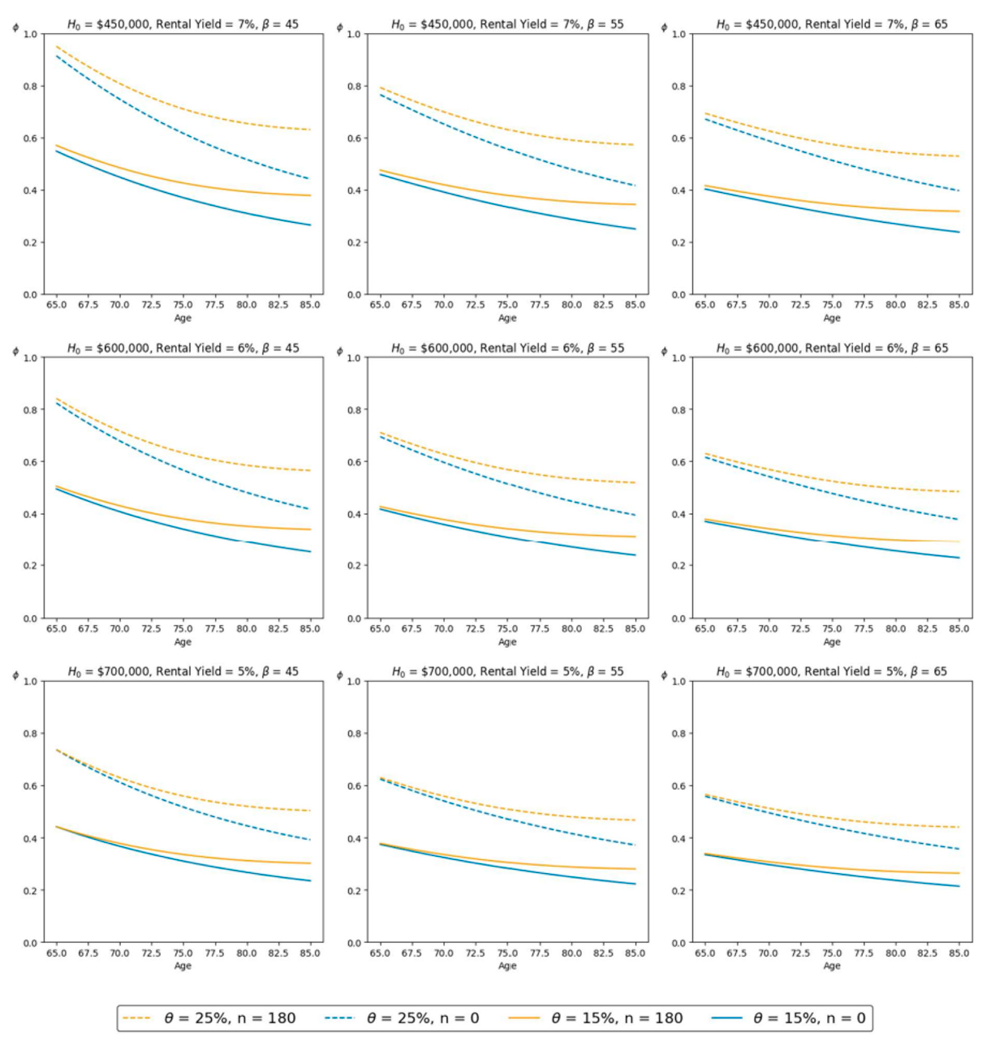 Risks 13 00023 g002 Risks 13 00023 g002