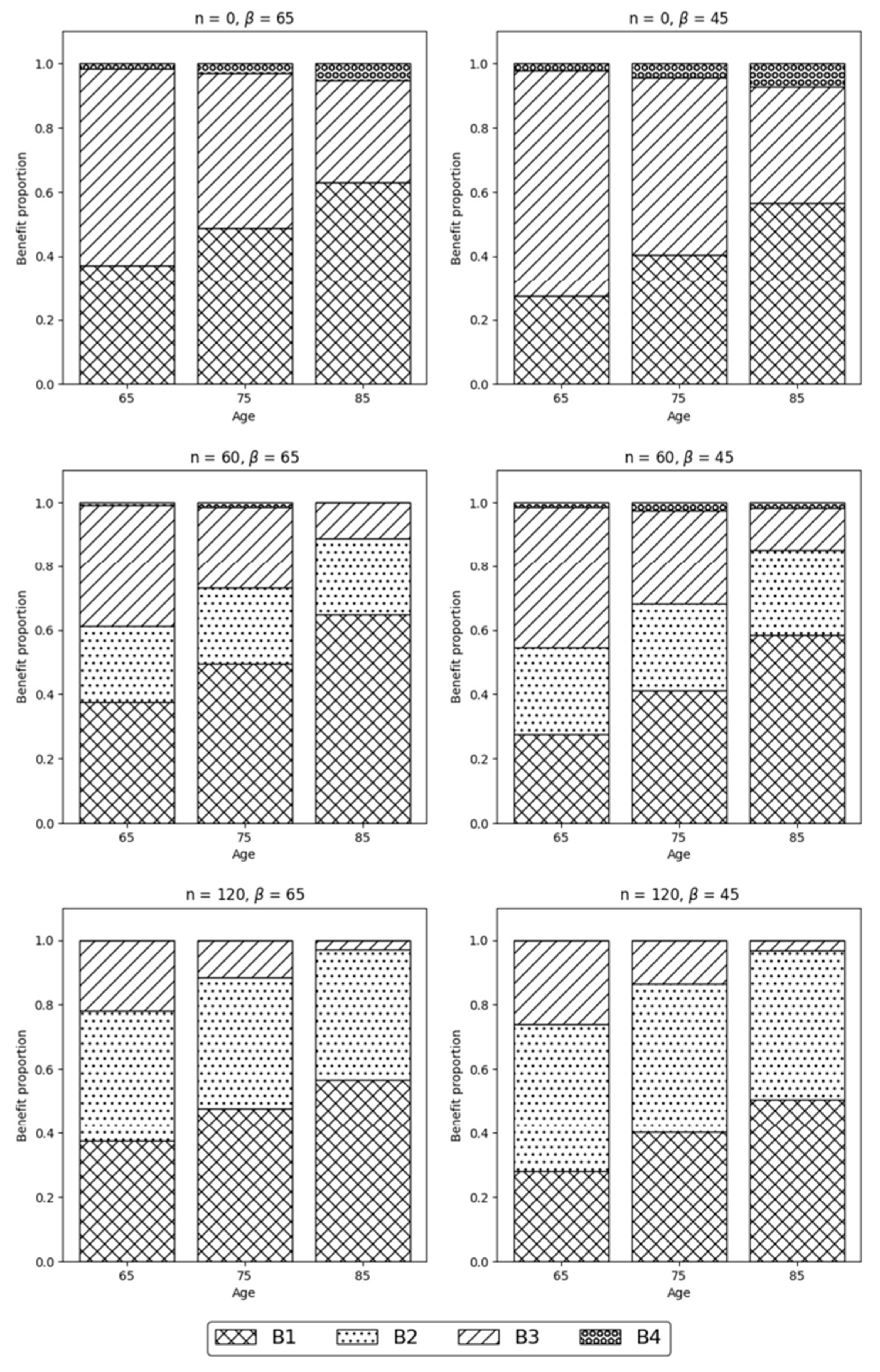 Risks 13 00023 g003 Risks 13 00023 g003
