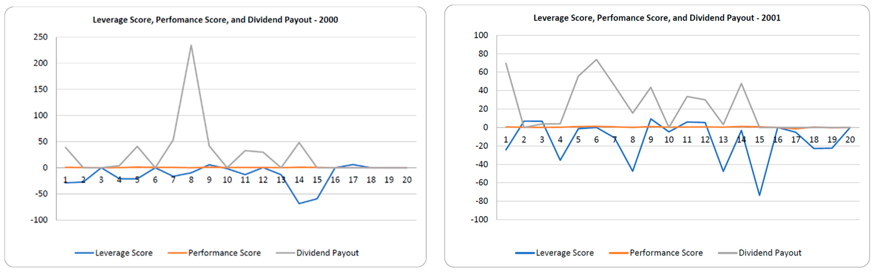 Risks 13 00026 g004b