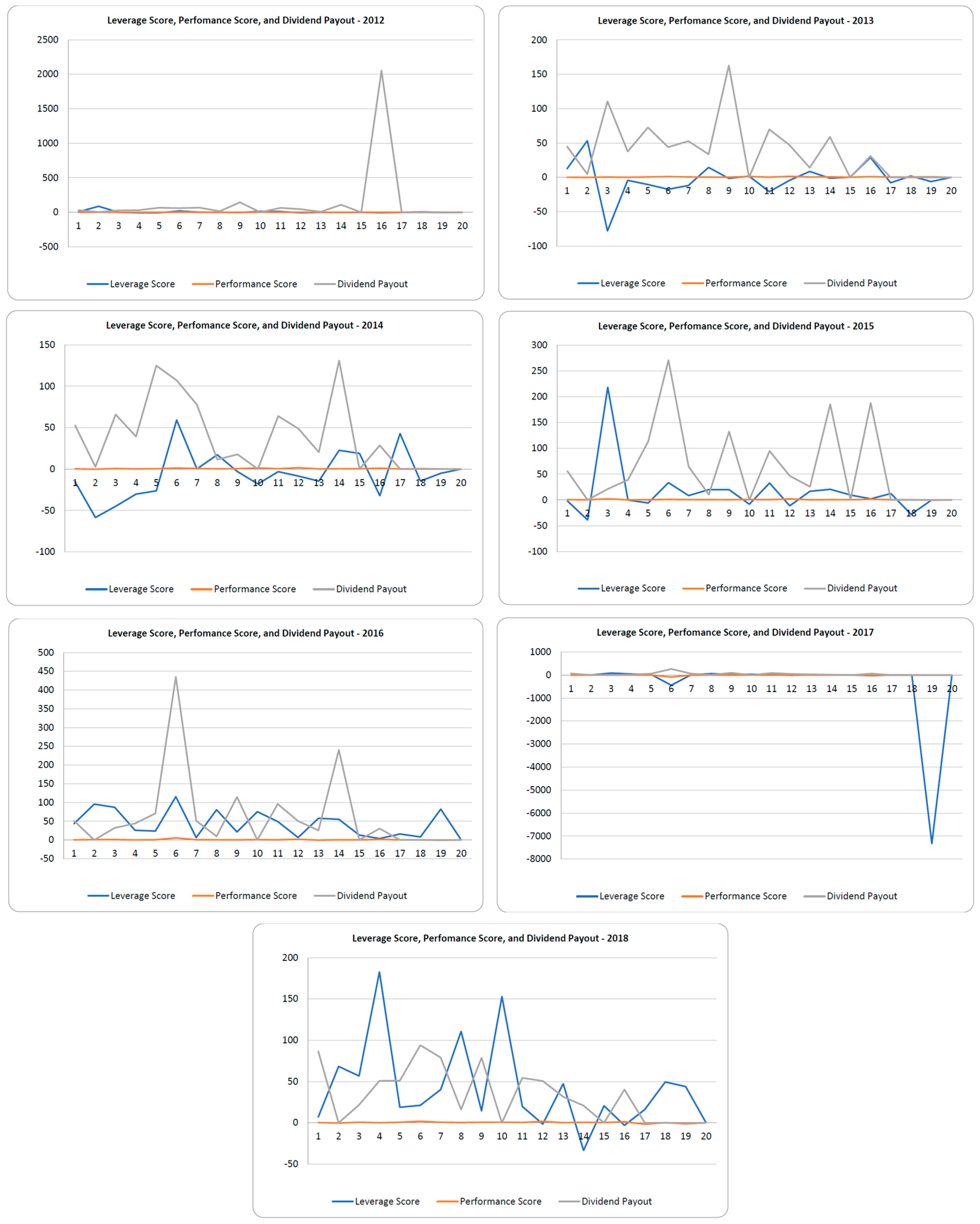 Risks 13 00026 g004d