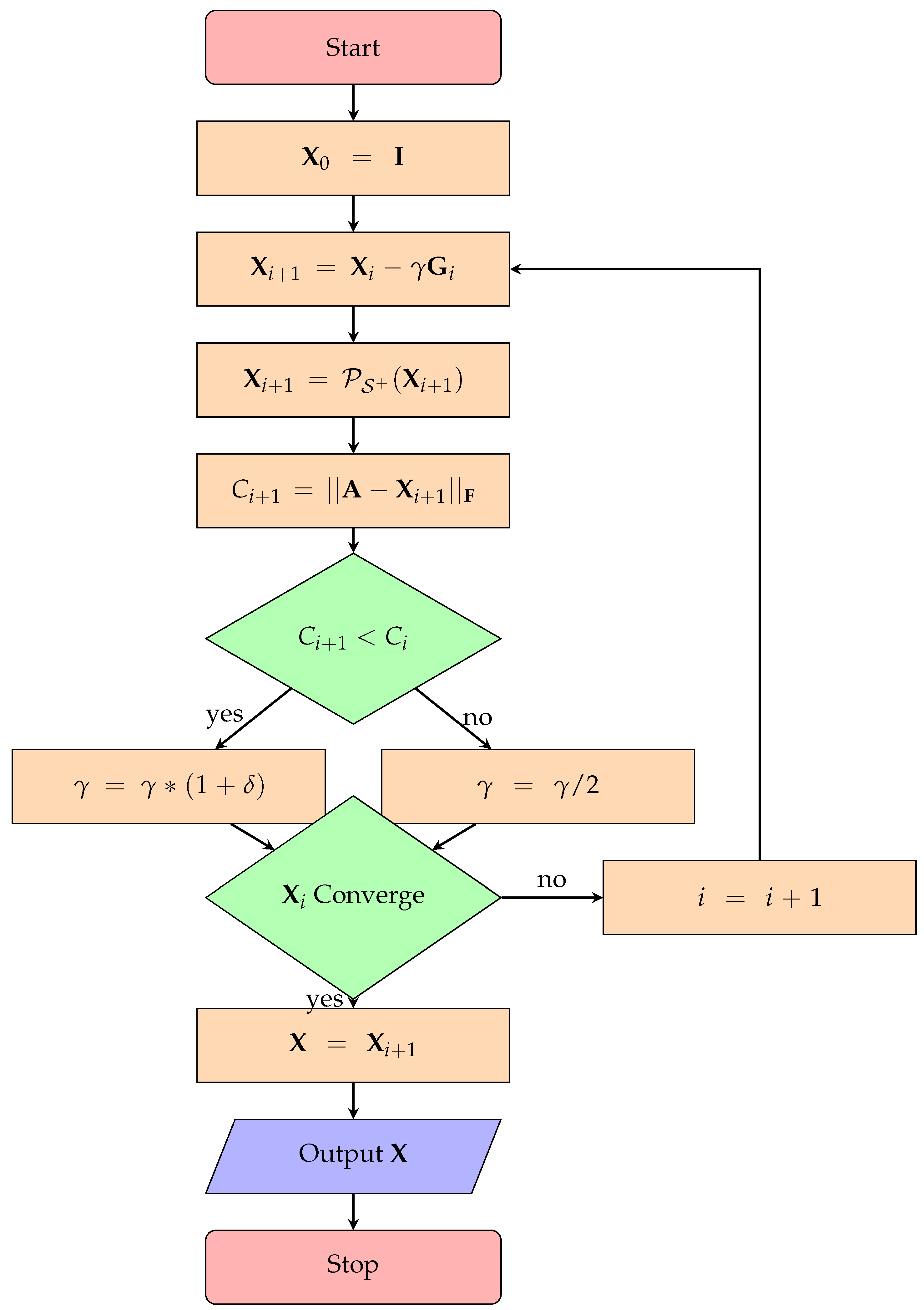 Risks 13 00028 g002 Risks 13 00028 g002