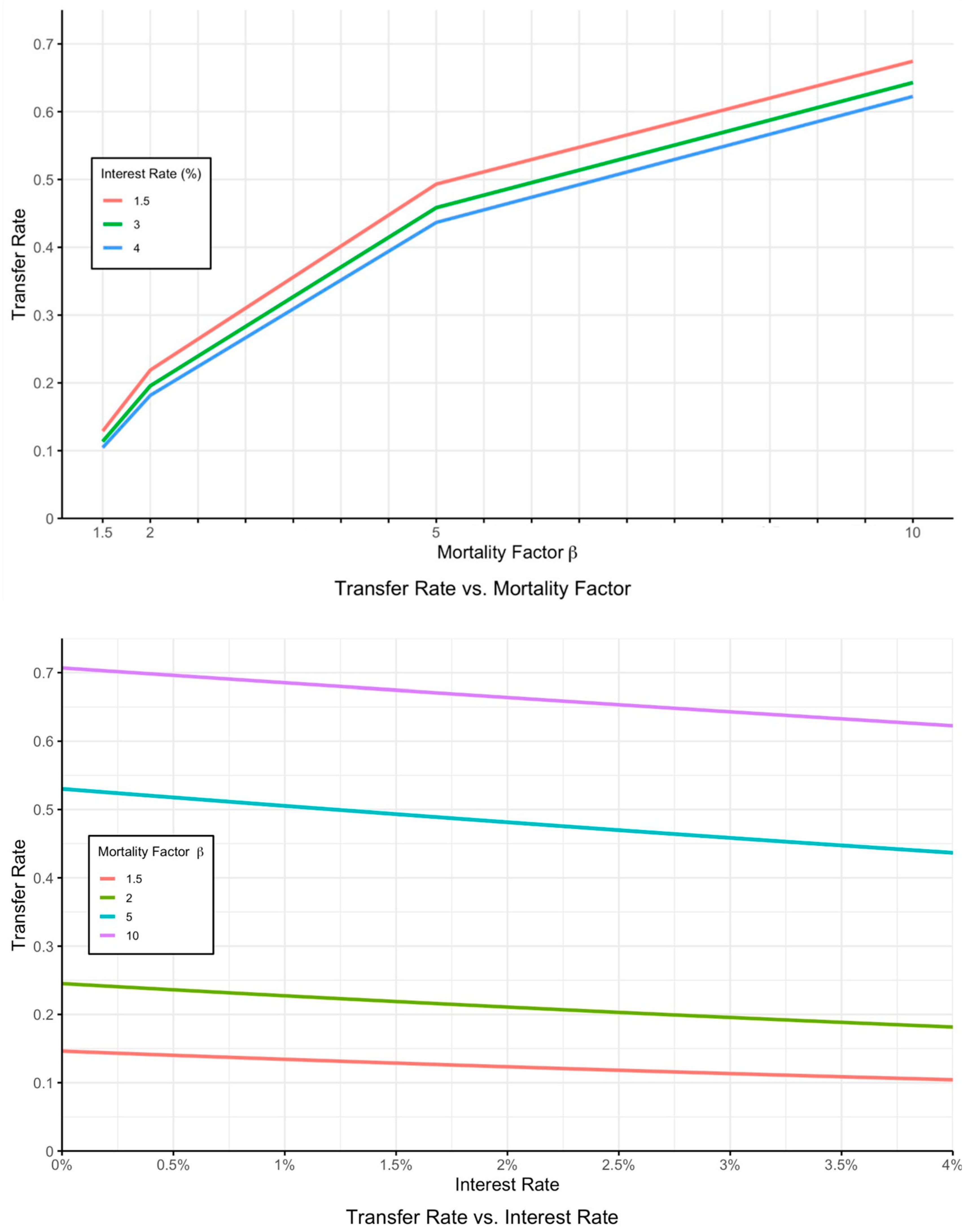 Risks 13 00037 g001 Risks 13 00037 g001