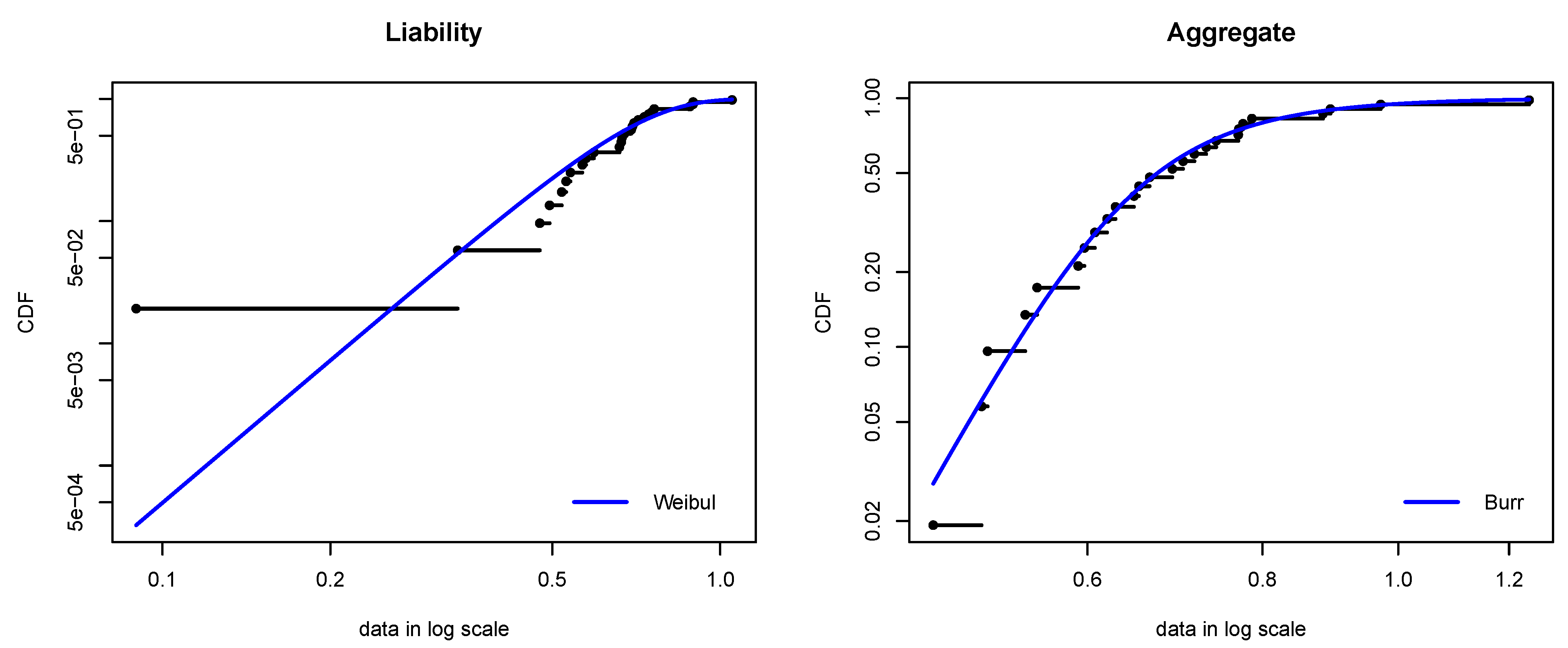 Risks 13 00044 g004b