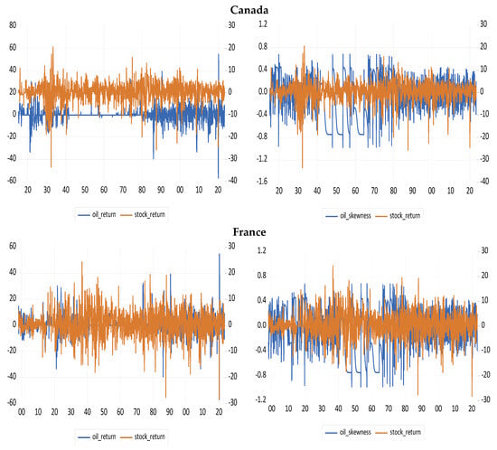 Risks 13 00049 g0a1a