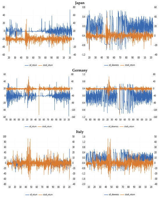 Risks 13 00049 g0a1b