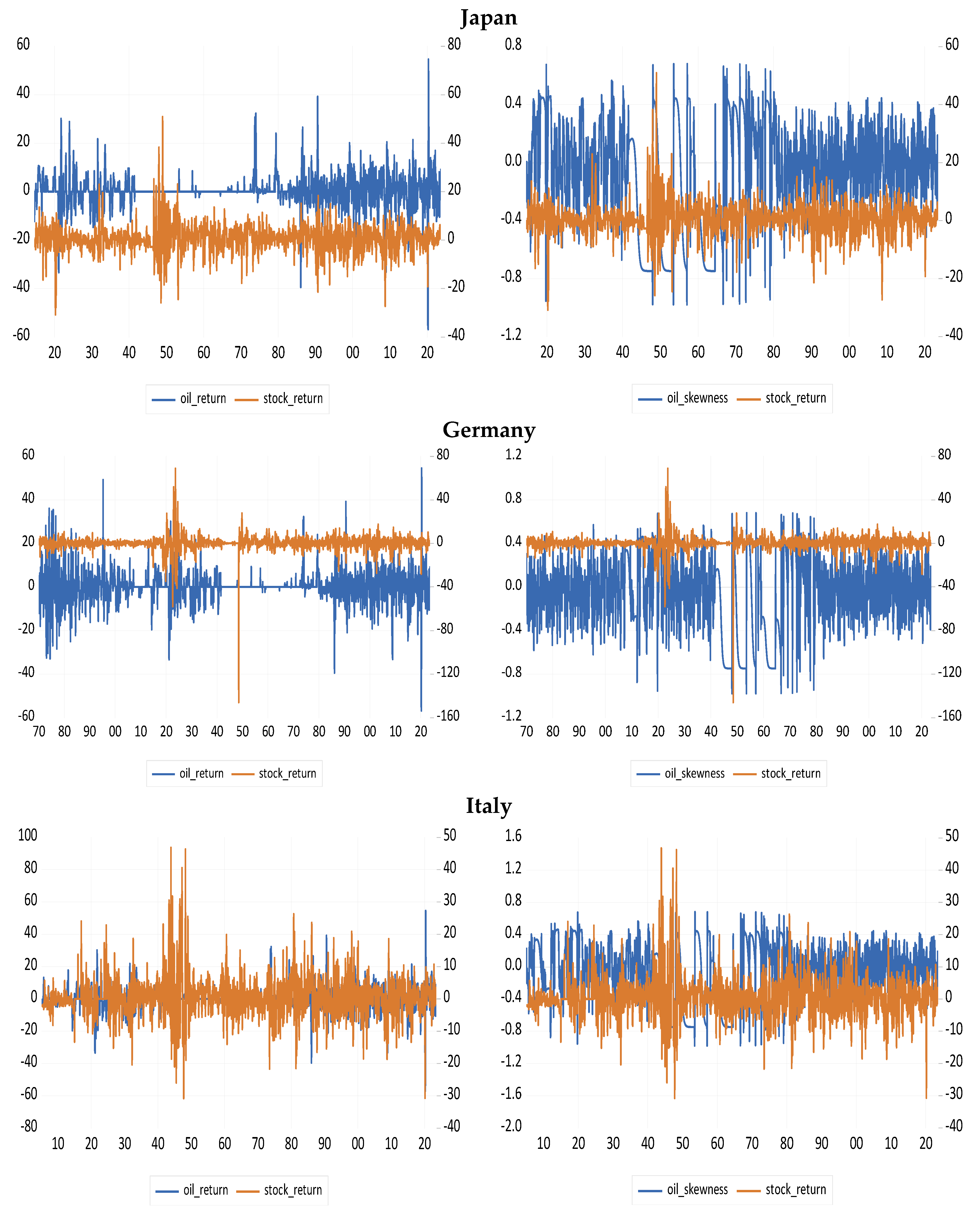 Risks 13 00049 g0a1b